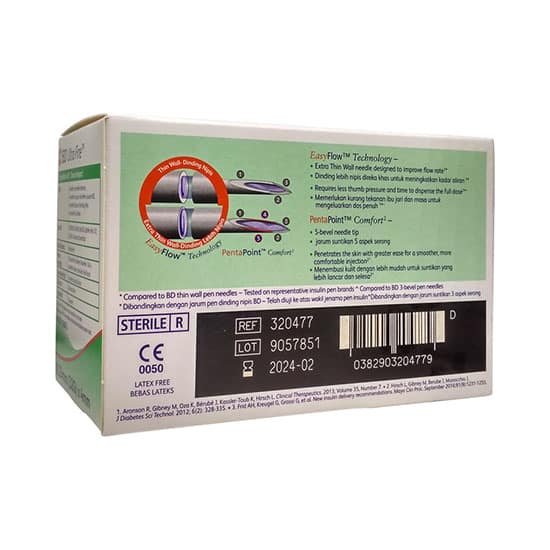 Jarum-Insulin-Hijau-BD-Ultra-Fine-4mm-Isi-100-Fitur.jpg